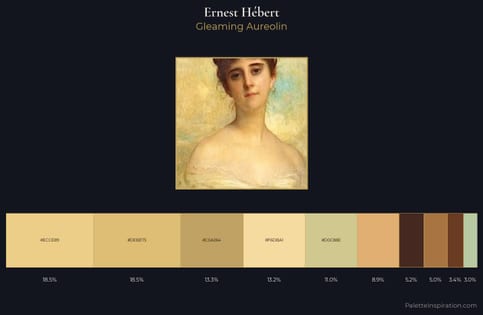 Ernest Hébert Palette 1