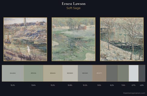 Ernest Lawson Palette 2