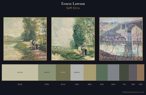 Ernest Lawson Palette 4