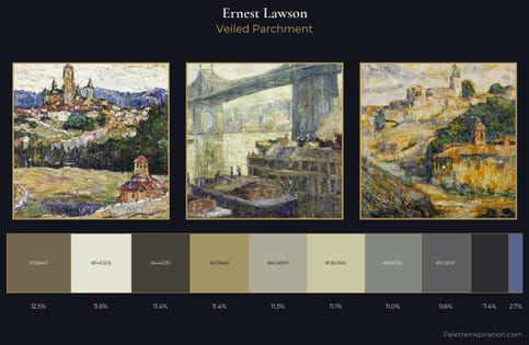 Ernest Lawson Palette 5