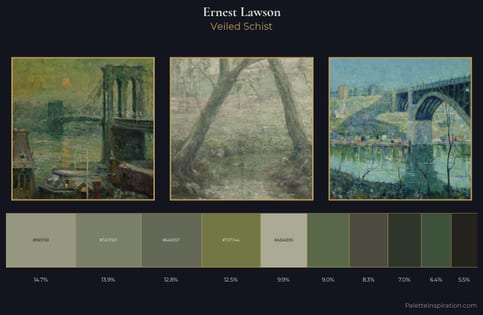 Ernest Lawson Palette 8