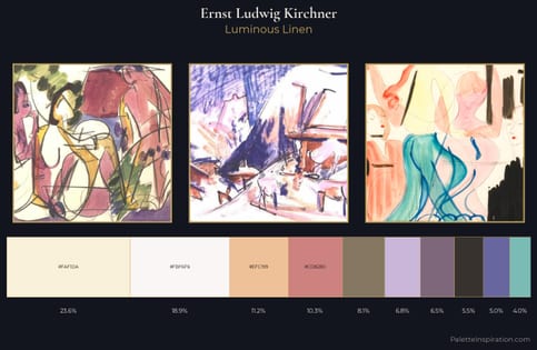 Ernst Ludwig Kirchner Palette 1