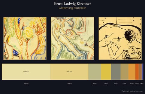 Ernst Ludwig Kirchner Palette 2