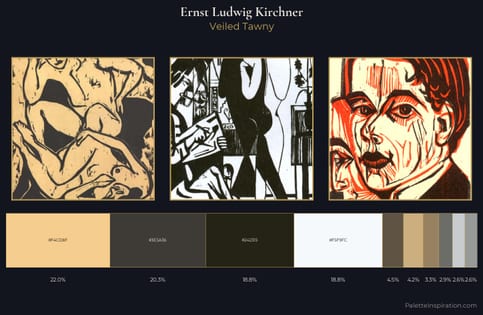 Ernst Ludwig Kirchner Palette 5 - Veiled Tawny