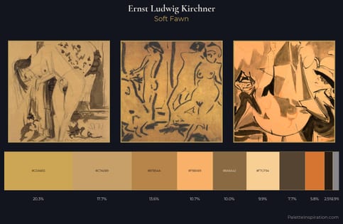 Ernst Ludwig Kirchner Palette 7