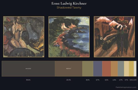 Ernst Ludwig Kirchner Palette 10 - Shadowed Tawny