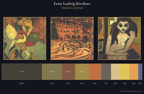 Ernst Ludwig Kirchner Palette 12 - Veiled Caramel