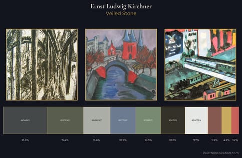 Ernst Ludwig Kirchner Palette 14