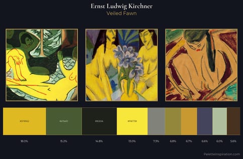 Ernst Ludwig Kirchner Palette 15