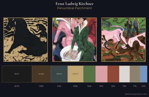 Ernst Ludwig Kirchner Palette 16 - Penumbral Parchment