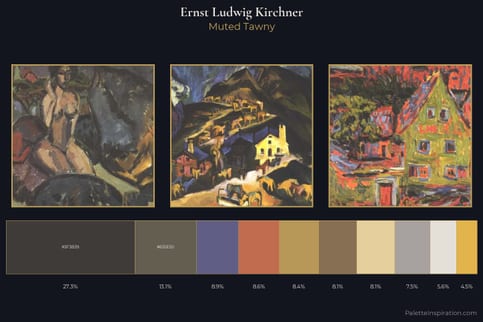 Ernst Ludwig Kirchner Master Palette