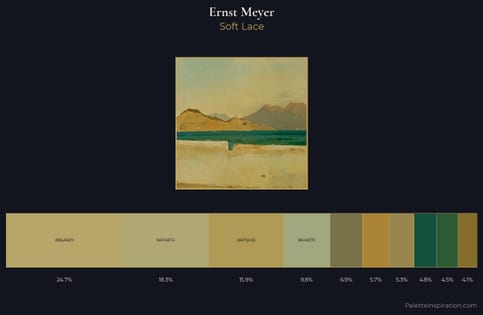 Ernst Meyer Palette 2