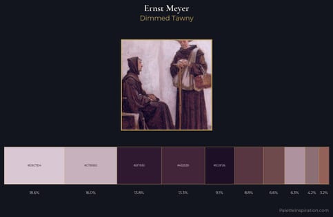 Ernst Meyer Palette 7