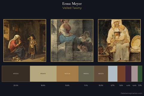 Ernst Meyer Master Palette