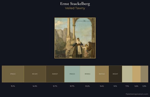 Ernst Stuckelberg Palette 1 - Veiled Tawny