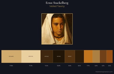 Ernst Stuckelberg Palette 3 - Veiled Tawny