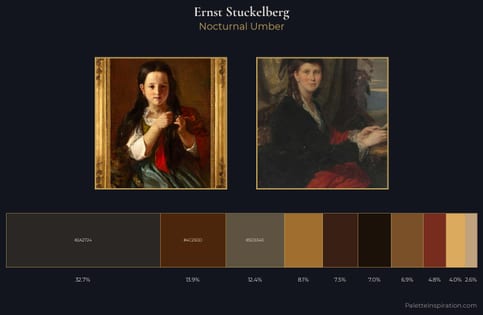 Ernst Stuckelberg Palette 4