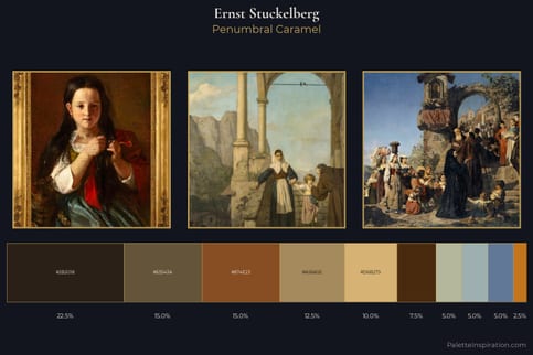 Ernst Stuckelberg Master Palette