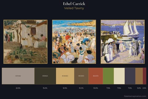 Ethel Carrick Master Palette