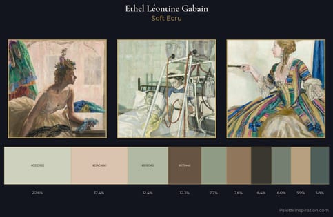 Ethel Léontine Gabain Palette 2
