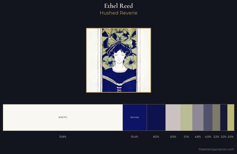 Ethel Reed Palette 4