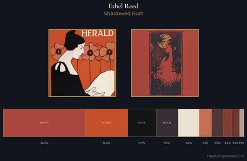 Ethel Reed Palette 6