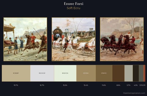 Ettore Forti Palette 1 - Soft Ecru