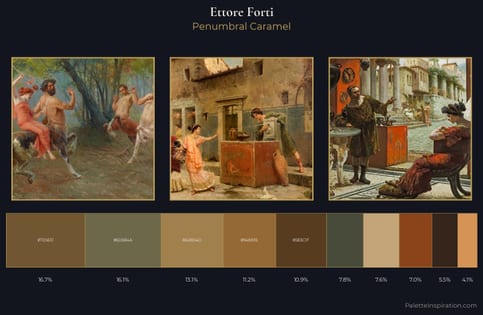 Ettore Forti Palette 6 - Penumbral Caramel