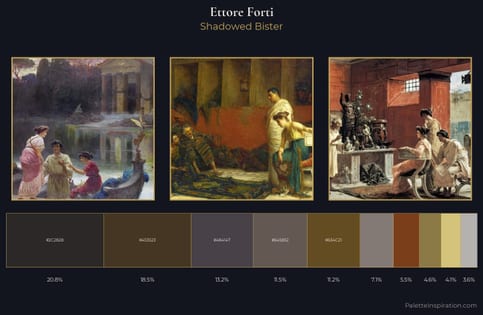 Ettore Forti Palette 7 - Shadowed Bister