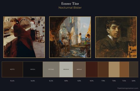 Ettore Tito Palette 7 - Nocturnal Bister