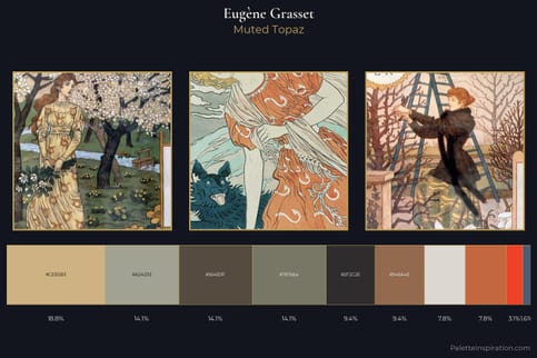 Eugène Grasset Master Palette