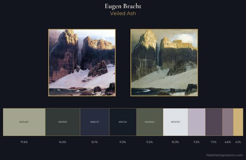 Eugen Bracht Palette 2