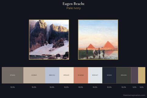 Eugen Bracht Master Palette