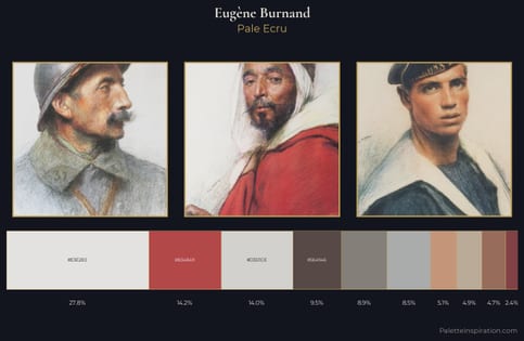 Eugène Burnand Palette 1