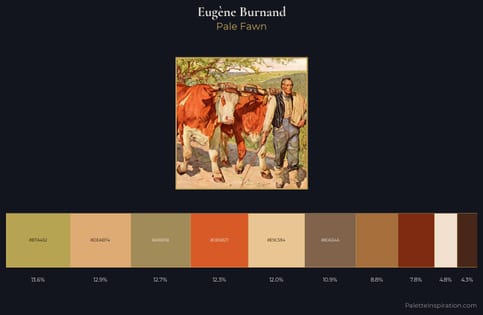 Eugène Burnand Palette 3