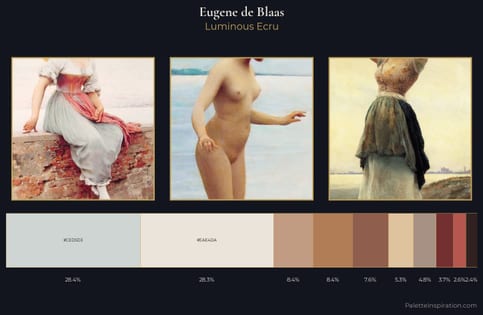 Eugene de Blaas Palette 1