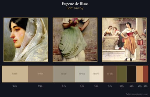Eugene de Blaas Palette 4
