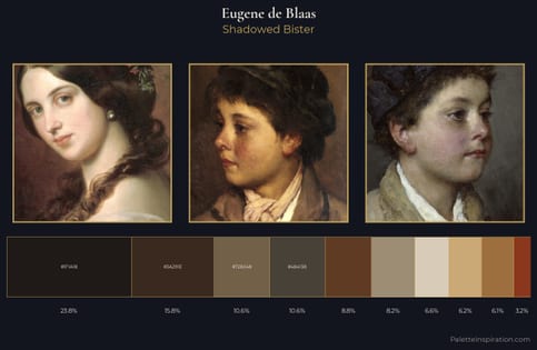 Eugene de Blaas Palette 10 - Shadowed Bister
