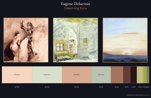 Eugene Delacroix Palette 2