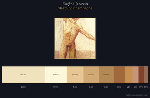 Eugène Jansson Palette 1