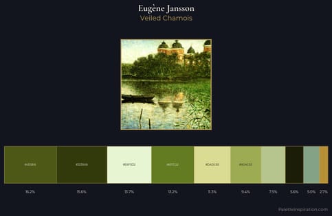Eugène Jansson Palette 4
