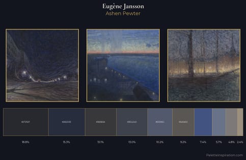 Eugène Jansson Palette 10