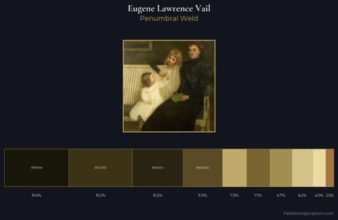 Eugene Lawrence Vail Palette 2