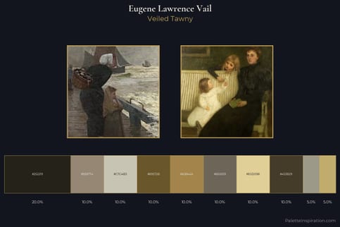 Eugene Lawrence Vail Master Palette