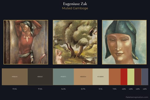 Eugeniusz Zak Master Palette