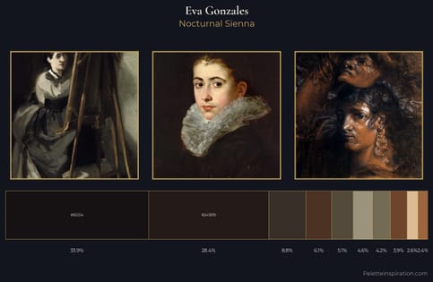 Eva Gonzales Palette 6 - Nocturnal Sienna