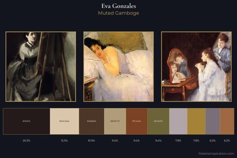 Eva Gonzales Master Palette