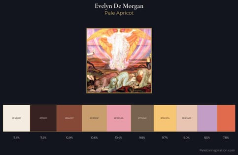 Evelyn De Morgan Palette 1