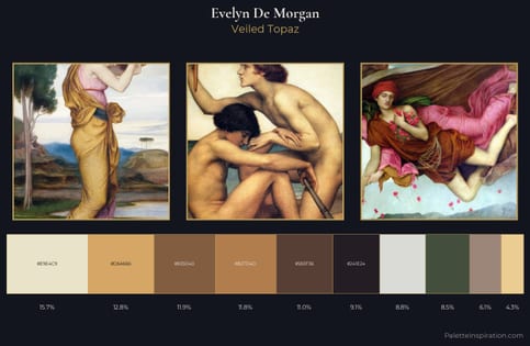 Evelyn De Morgan Palette 2 - Veiled Topaz