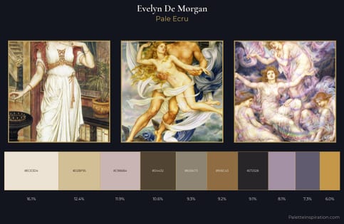 Evelyn De Morgan Palette 3 - Pale Ecru